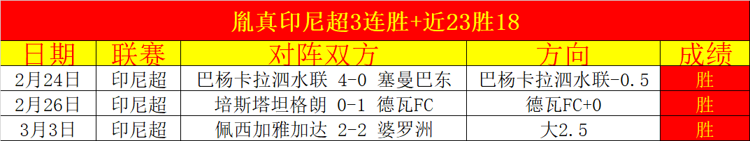 年济南迎来,全国室内田,径大奖赛第,彩客网旧版比分,体育赛事数据,赛事比分信息,体育赛事平台,赛事中心