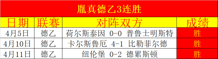 英超,队征战欧战,英德西积分,彩客网旧版比分,体育赛事数据,赛事比分信息,体育赛事平台,赛事中心