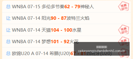 最新,富勒姆联队,连胜告终,彩客网旧版比分,体育赛事数据,赛事比分信息,体育赛事平台,赛事中心