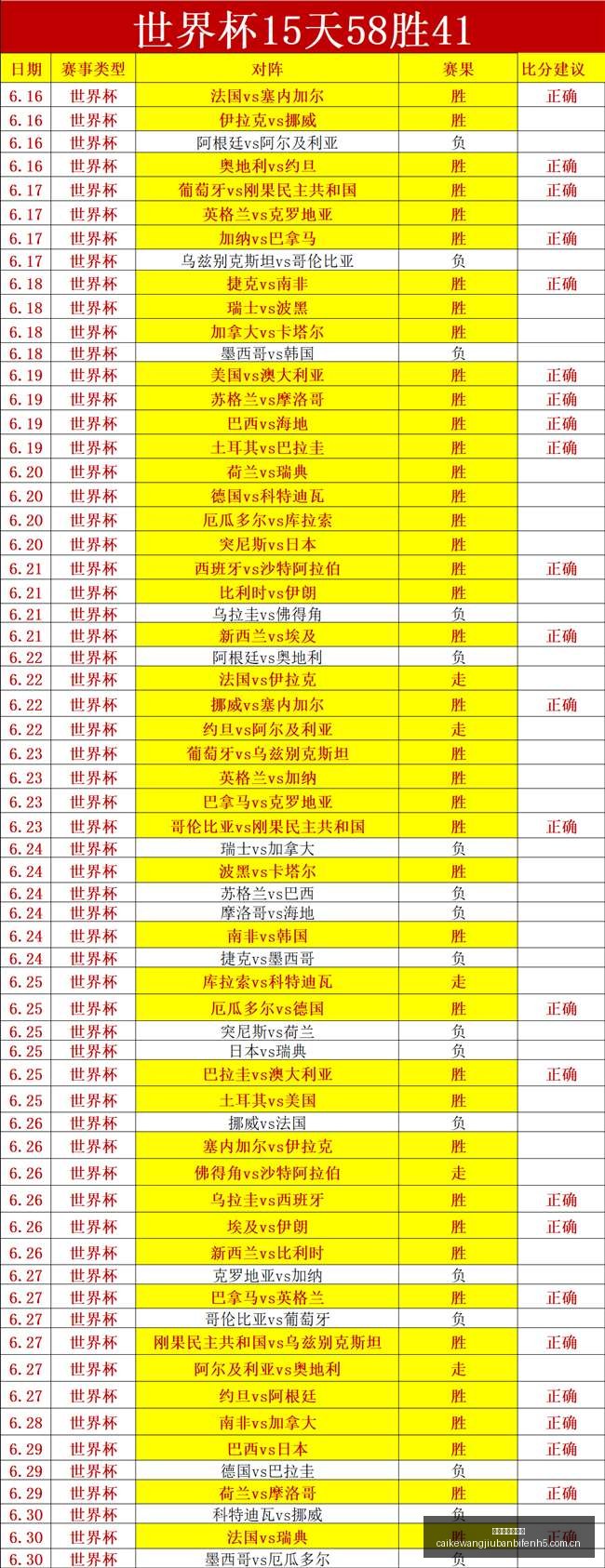 篮球攻略,信心对决,时刻的王牌,彩客网旧版比分,体育赛事数据,赛事比分信息,体育赛事平台,赛事中心