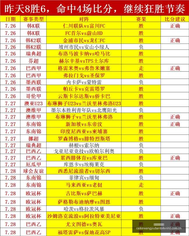 足球判罚争,云南大战新,鹏城,彩客网旧版比分,体育赛事数据,赛事比分信息,体育赛事平台,赛事中心