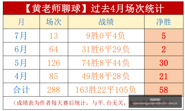不容错过的,对决,班特列与欧,彩客网旧版比分,体育赛事数据,赛事比分信息,体育赛事平台,赛事中心
