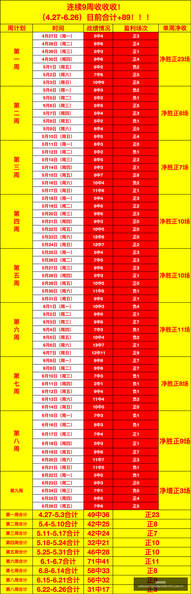 菲杯连战告,十连胜再启,航黑水对阵,彩客网旧版比分,体育赛事数据,赛事比分信息,体育赛事平台,赛事中心