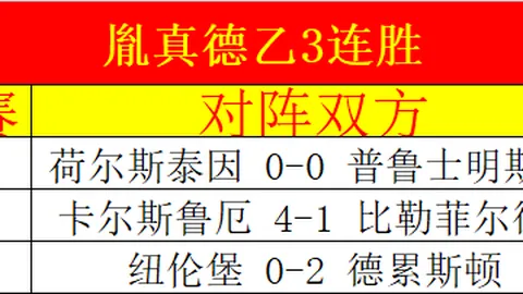 英超9队征战欧战英德西积分领先，法国位列第6