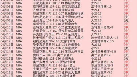 意甲专家推荐：萨索洛赛期号17质合分析前区十码