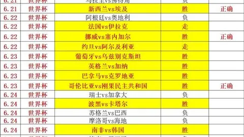 篮球攻略体育赛事数据：信心对决，07_15时刻的王牌致命一击