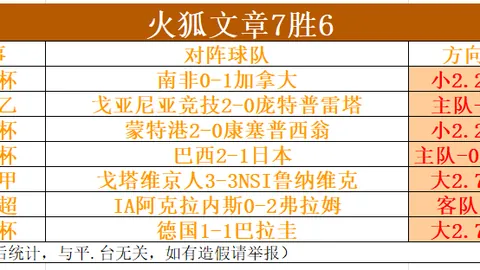 2026独家攻略：连续10周夺冠秘籍，必胜策略全解析