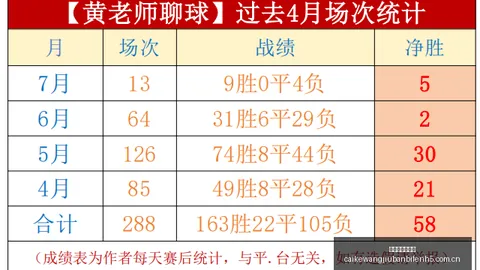 不容错过的对决：班特列与欧克莱卡诺三场对决详解