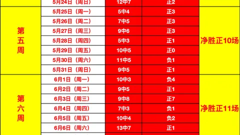 菲杯连战告捷：12胜8负，十连胜再启航黑水对阵凤凰深度解析